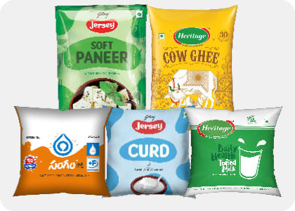 Milk and Dairy Products